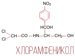 Химическая и структурная формула Хлорамфеникола