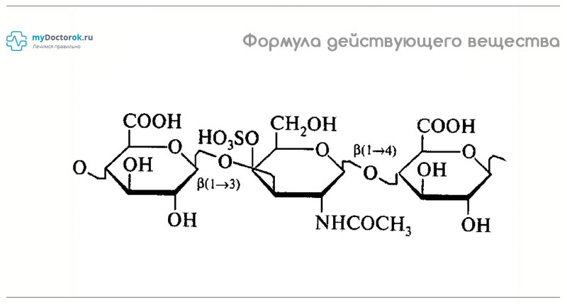Действующее вещество - сульфат хондроитина